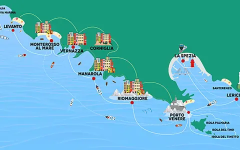 Mappa stilizzata delle Cinque Terre, con i borghi colorati e le rotte marittime. Si vedono Levanto, Monterosso, Vernazza, Corniglia, Manarola, Riomaggiore, Porto Venere e La Spezia.